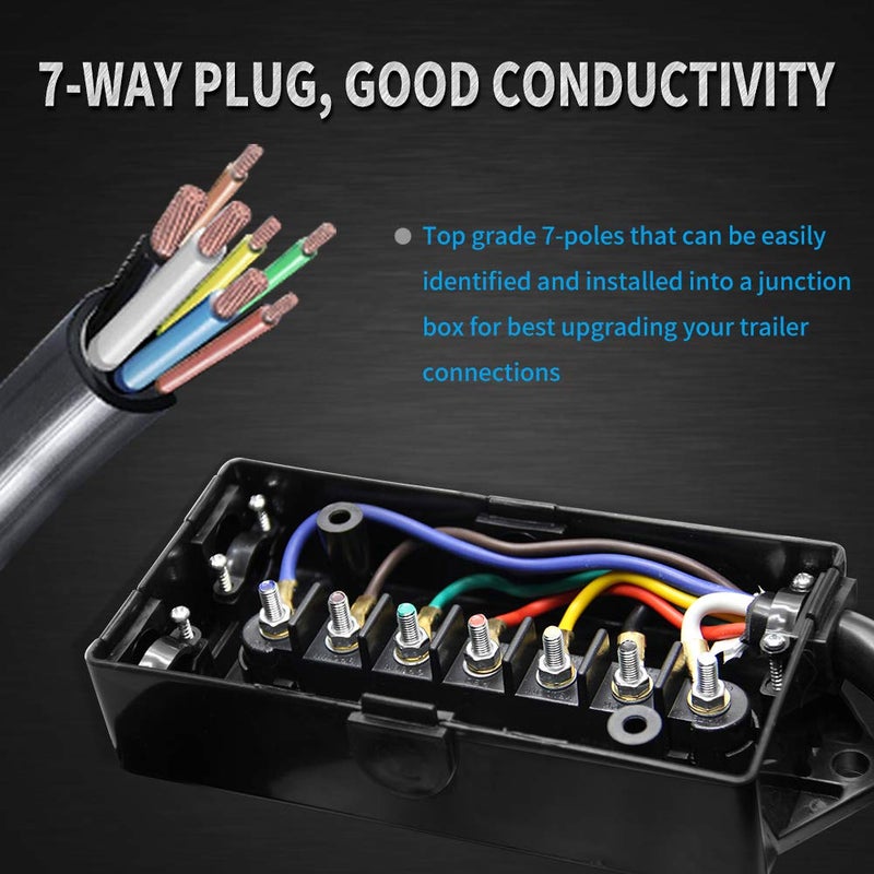 OPL5 7 Way Trailer Plug 8 Feet Heavy Duty Inline Trailer Cord with 7 Gang Wiring Junction Box Weatherproof 7 Pin Trailer Wiring Harness for Campers Caravans Vans - Image 2